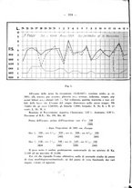 giornale/PUV0109343/1929/unico/00000994