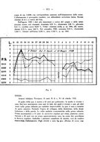 giornale/PUV0109343/1929/unico/00000997