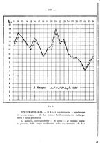 giornale/PUV0109343/1929/unico/00001002