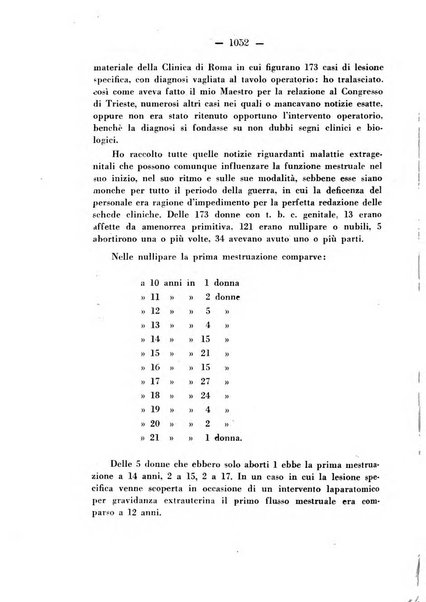 Annali di ostetricia e ginecologia