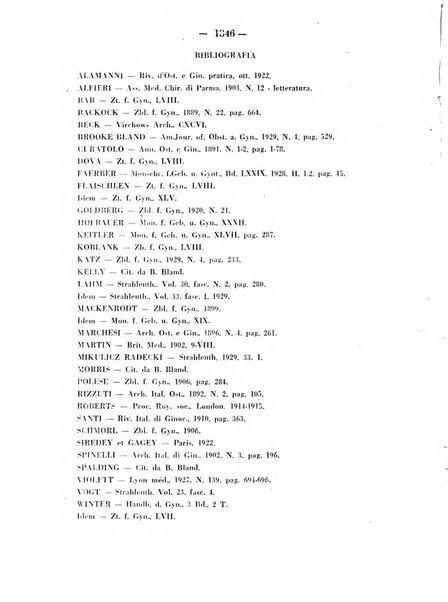 Annali di ostetricia e ginecologia