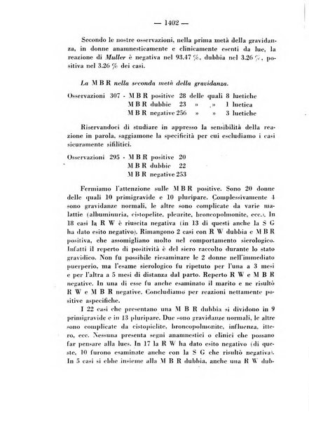 Annali di ostetricia e ginecologia