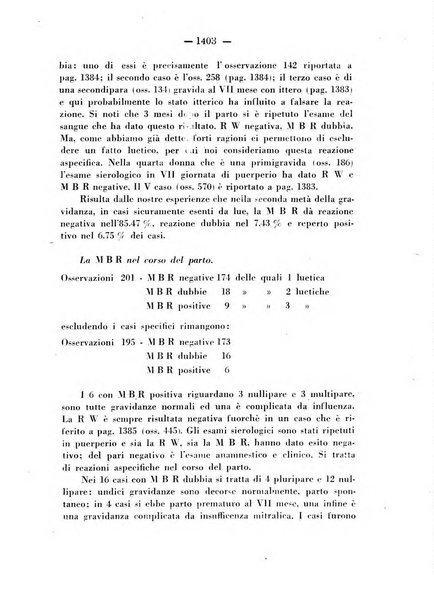 Annali di ostetricia e ginecologia