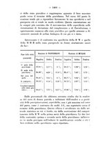 giornale/PUV0109343/1929/unico/00001544