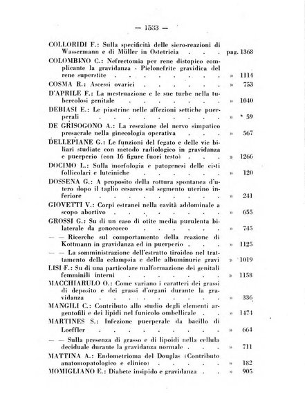 Annali di ostetricia e ginecologia