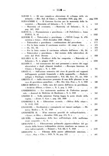 Annali di ostetricia e ginecologia