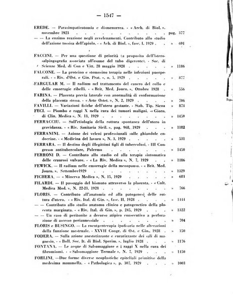 Annali di ostetricia e ginecologia