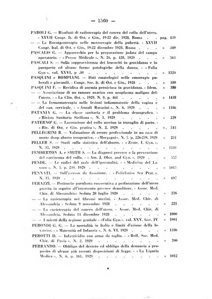 Annali di ostetricia e ginecologia