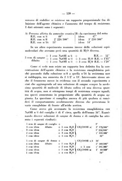 Annali di ostetricia e ginecologia