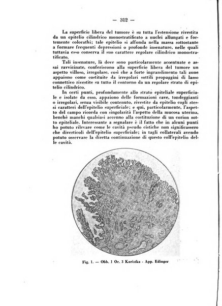 Annali di ostetricia e ginecologia