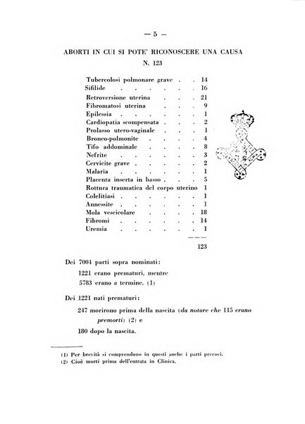 Annali di ostetricia e ginecologia