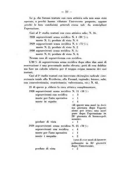 Annali di ostetricia e ginecologia