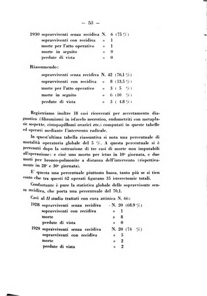 Annali di ostetricia e ginecologia