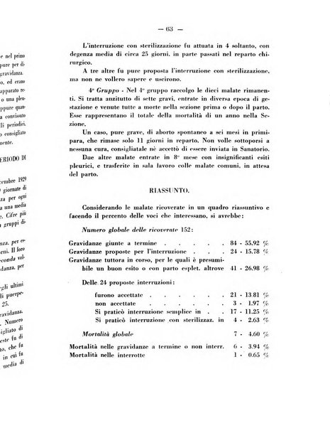 Annali di ostetricia e ginecologia