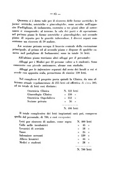 Annali di ostetricia e ginecologia