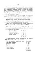 giornale/PUV0109343/1931/unico/00000093
