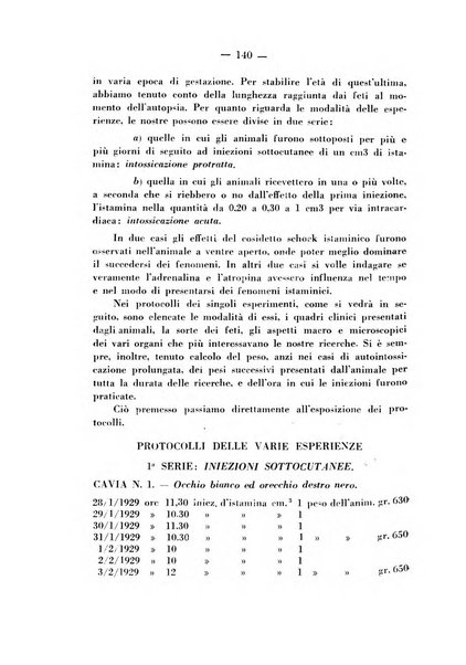 Annali di ostetricia e ginecologia