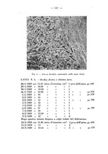 Annali di ostetricia e ginecologia