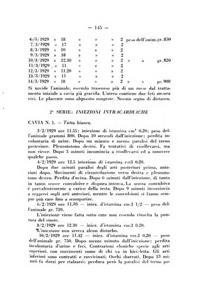 Annali di ostetricia e ginecologia