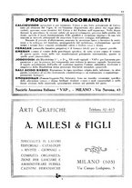 giornale/PUV0109343/1931/unico/00000389