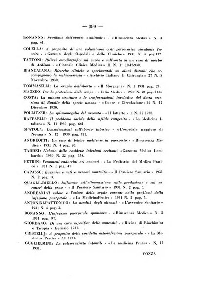 Annali di ostetricia e ginecologia