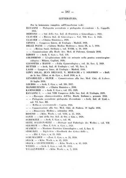 Annali di ostetricia e ginecologia