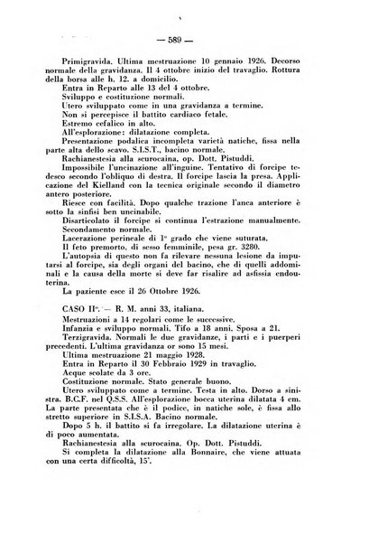 Annali di ostetricia e ginecologia