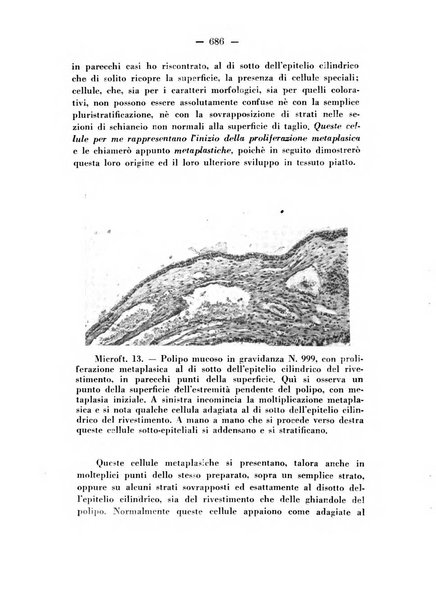 Annali di ostetricia e ginecologia