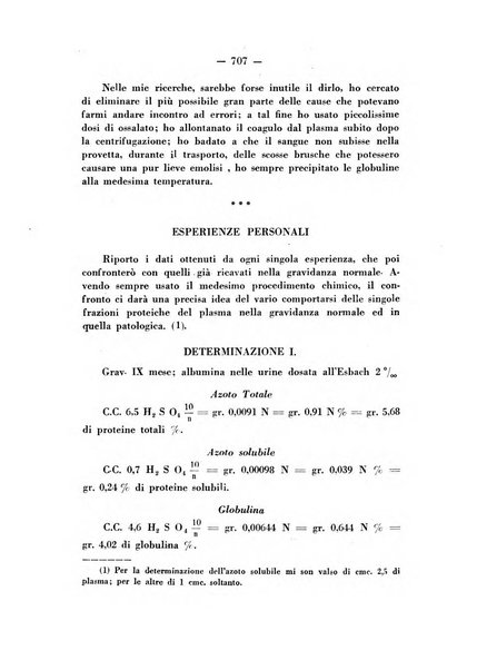 Annali di ostetricia e ginecologia