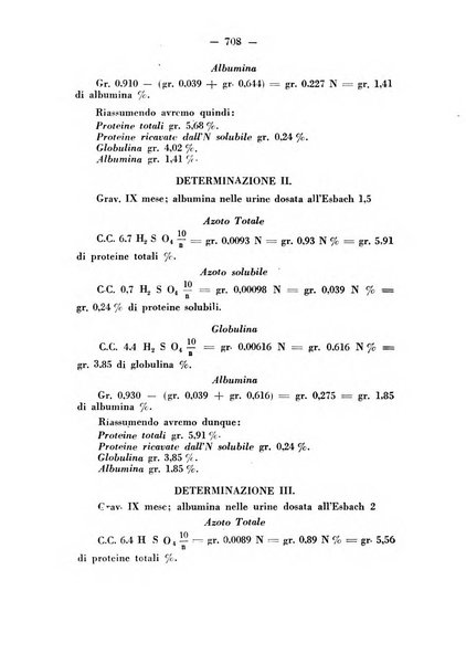 Annali di ostetricia e ginecologia