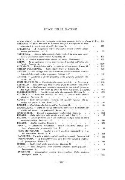 Archivio italiano di anatomia e istologia patologica