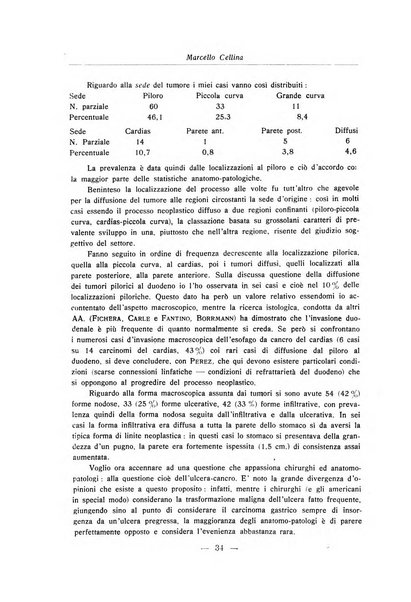 Archivio italiano di anatomia e istologia patologica