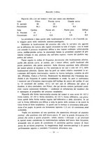 giornale/PUV0110165/1931/unico/00000050