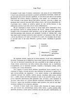 giornale/PUV0110165/1931/unico/00000224