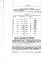 giornale/PUV0110165/1934/unico/00000558