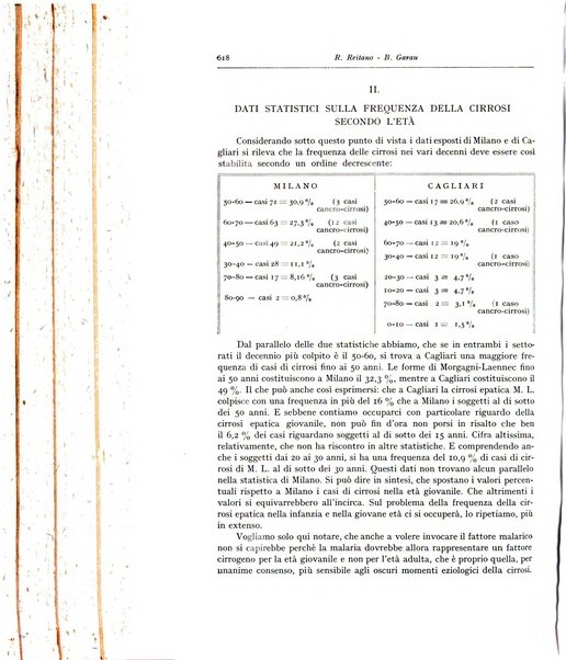 Archivio italiano di anatomia e istologia patologica