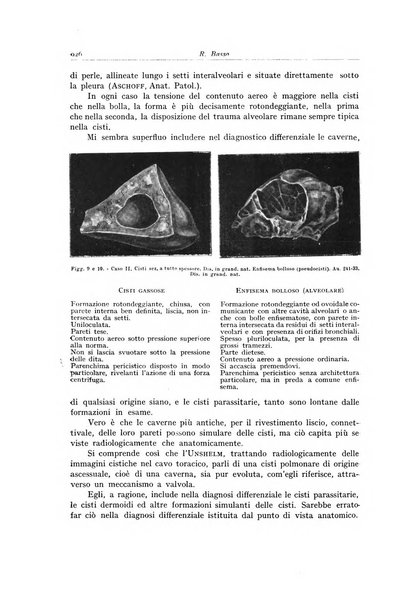 Archivio italiano di anatomia e istologia patologica