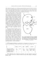 giornale/PUV0110165/1936/unico/00000063