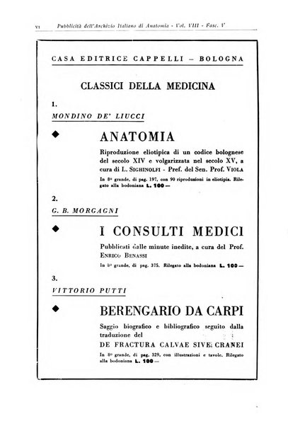 Archivio italiano di anatomia e istologia patologica