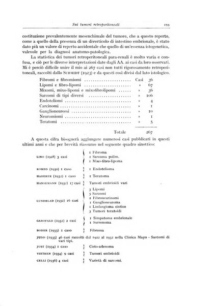 Archivio italiano di anatomia e istologia patologica