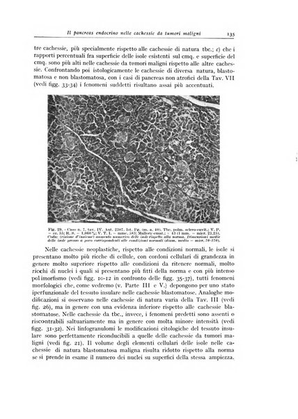 Archivio italiano di anatomia e istologia patologica