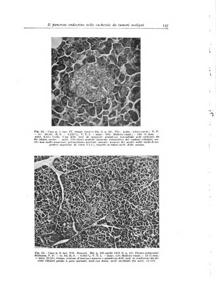 Archivio italiano di anatomia e istologia patologica