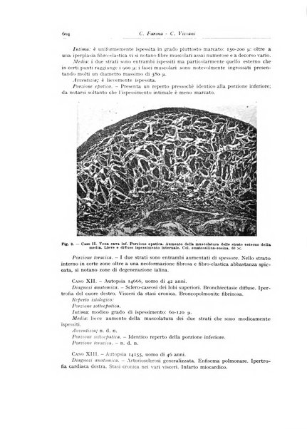 Archivio italiano di anatomia e istologia patologica