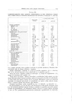 giornale/PUV0110165/1940-1941/unico/00000131