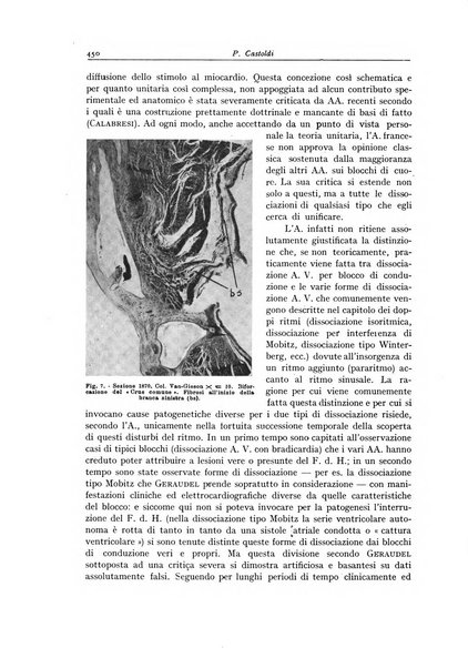 Archivio italiano di anatomia e istologia patologica