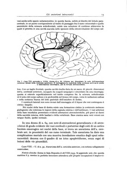 Archivio italiano di anatomia e istologia patologica