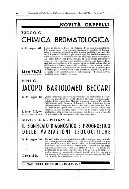 Archivio italiano di anatomia e istologia patologica