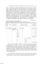 giornale/PUV0110166/1919-1920/unico/00000061