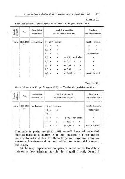 Archivio italiano di chirurgia