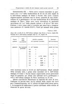 giornale/PUV0110166/1919-1920/unico/00000083